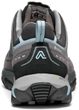 Acadia GTX ML graphite/sky blue
