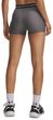 HeatGear Shorty-GRY