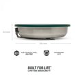 Adventure series pan set
