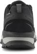 GIMIE 2 black