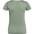 Abisko Cool T-shirt W Patina Green