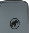 Seon Zip Wallet strata