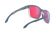 LIGHTFLOW A blue/multilaser red