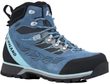 Legacy Ws Gtx, Azure/Grey