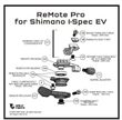 REMOTE PRO I-Spec EV Conversion Kit