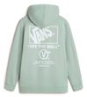 Stockpile Pullover Gray Olive