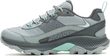 SPEED STRIKE 2 GTX W monument