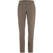 Abisko Hybrid Trail Trs Zip-off W Suede Brown