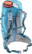Trail Pro 34 SL lagoon-atlantic