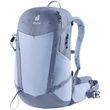 DEUTER Futura 25 SL polar-bluejay