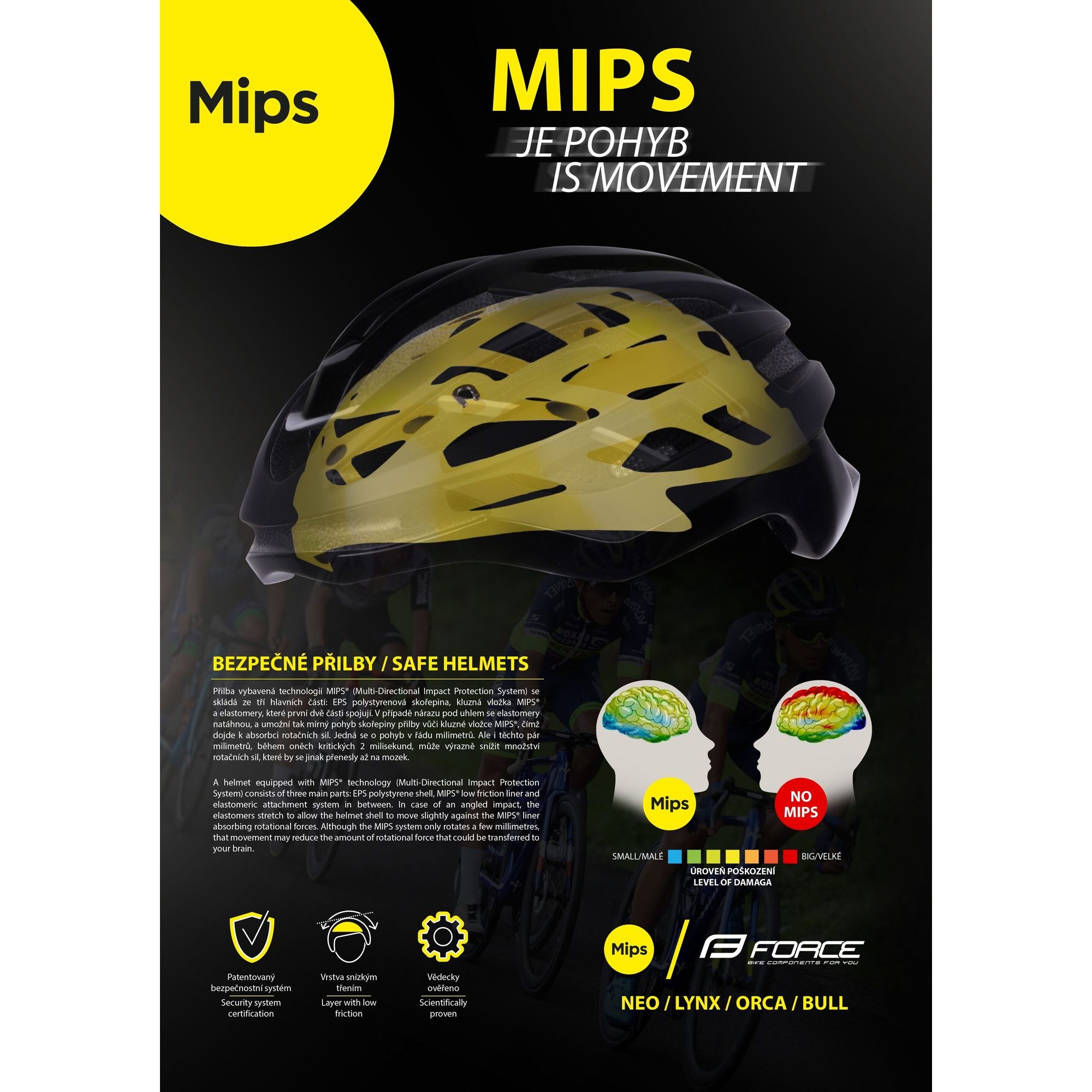 LYNX MIPS fluo-modrá