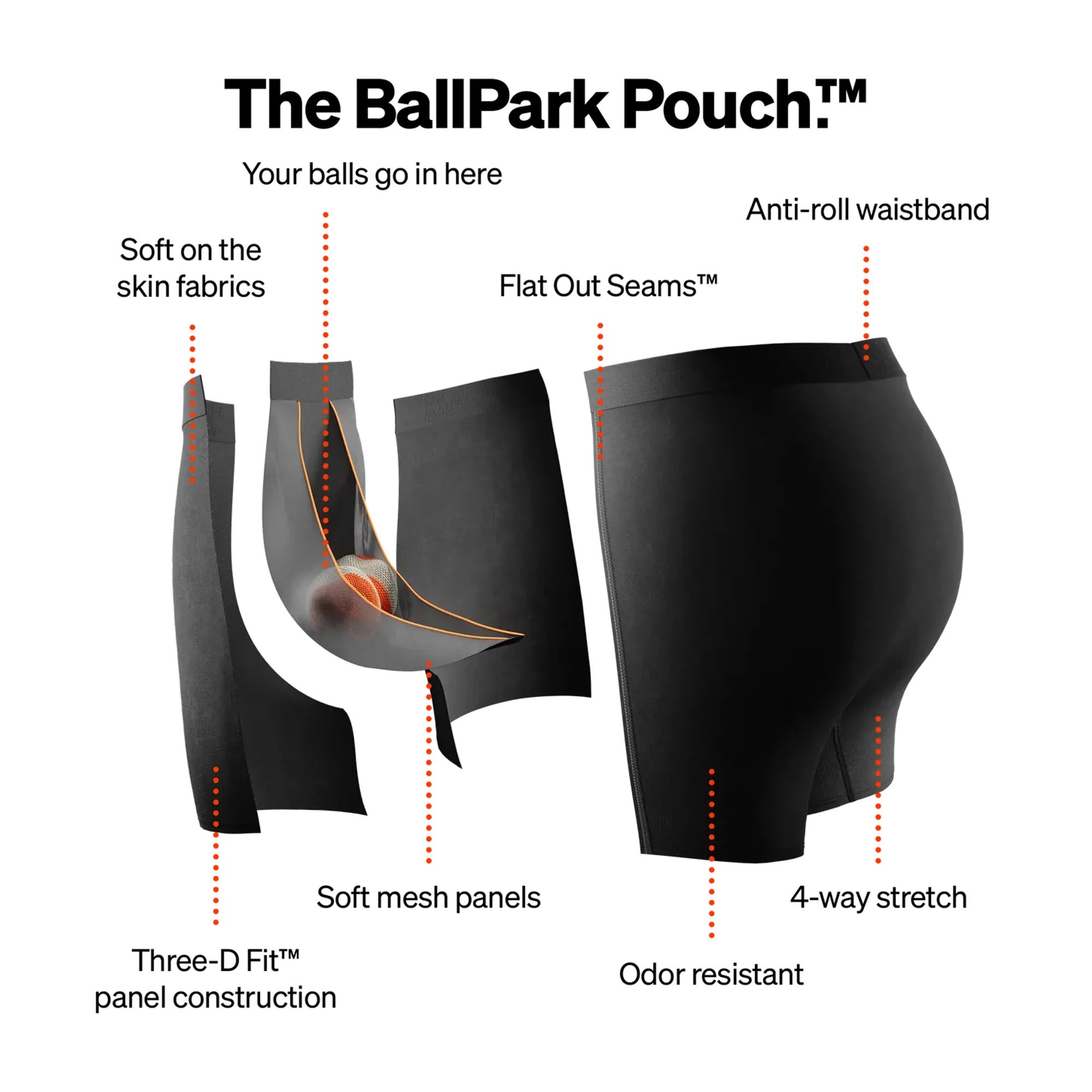 VOLT BREATHABLE MESH BOXER BRIEF, mood swing