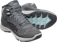 KEEN TERRADORA FLEX MID WP WOMEN, magnet/cloud blue