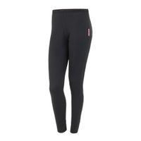 SENSOR DOUBLE FACE ladies underpants black