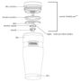 Vodotěsný termohrnek s madlem 470 ml tmavě modrá