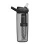 Eddy+ 0,6l LifeStraw Charcoal