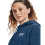 Essential Fleece Hoodie-BLU