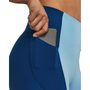 Meridian Ankle Leg Pintuk-BLU