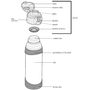 Hydratační termoska 1000 ml tmavě modrá