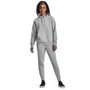 Rival Fleece Jogger-GRY