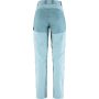 Abisko Midsummer Zip Off Trousers W, Mineral Blue-Clay Blue