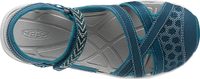 SAGE ANKLE poseidon/blue - dámské sandály