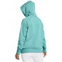 Rival Fleece Hoodie, Radial Turquoise / White