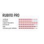 Rubino Pro IV 25-622 TLR full black G2.0
