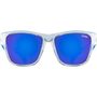 SPORTSTYLE 508 CLEAR BLUE/MIR. BLUE 2024