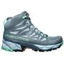 Blade Woman Gtx 24G SLATE/JADE GREEN