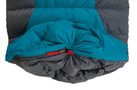 VIKING BLANKET 195 cm petrol/grey/black