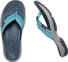 KONA FLIP W, lake green/dress blues