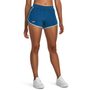 Fly By 2.0 Short-BLU