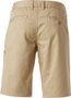 Essex Short Dark Khaki