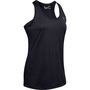 Tech Tank, Black