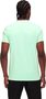 Mammut Core T-Shirt Men Classic neo mint