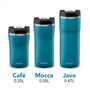 Café Thermavac Leak-Lock™ 250ml petrol