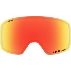 GIRO Method-Viv Ember