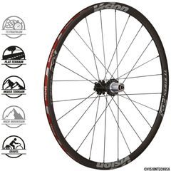 VISION TRIMAX30 AGX i23 DB-CL CH-TL XDR