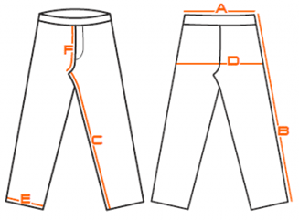 Signal pants Blue - Nepromokavé kalhoty - PINGUIN - 2 967 Kč