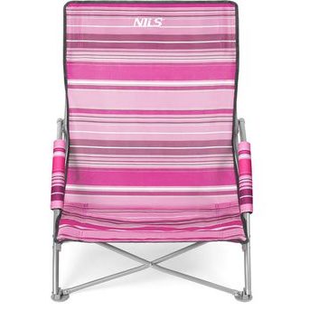 NILS NC3035 růžové