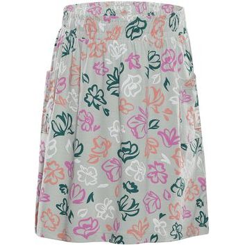 ALPINE PRO REWO pale aqua