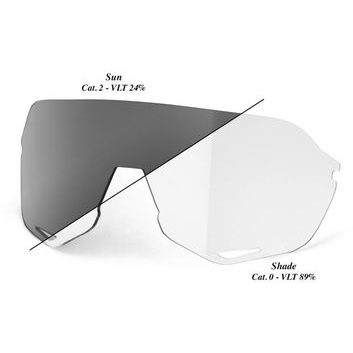 100% S2 Replacement Lens - Photochromic Clear/Smoke