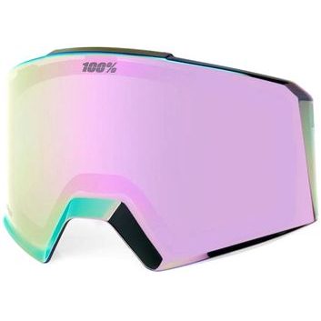100% NORG Replacement - HiPER Dual Pane Mirror Lavender Lens