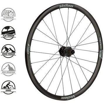 VISION TEAM30 AGX i23 DB-CL CH-TL XDR