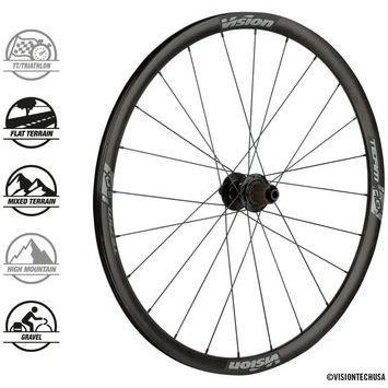 VISION VISION TEAM30 AGX i23 DB-CL CH-TL SH11