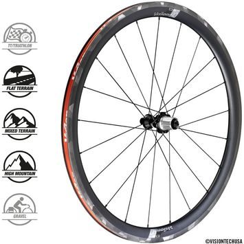 VISION SC40 RB CH-TL SH11 w/QR