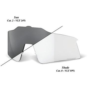 100% SPEEDCRAFT XS Replacement Lens - Photochromic Clear/Smoke