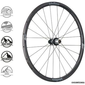 VISION METRON30 SL DB-CL Tub SH11