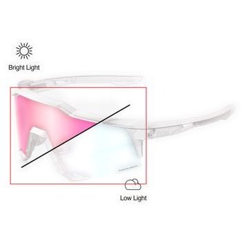 100% SPEEDCRAFT Replacement Lens Rose Gold Mirror Photochromic